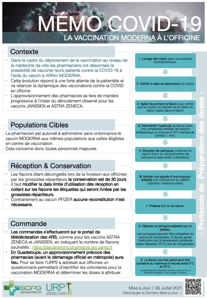 COVID 19 - Vaccination Moderna à l'Officine (mémo)