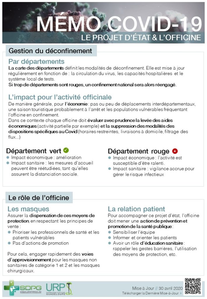 COVID 19 - Le projet d'état & l'officine (mémo)