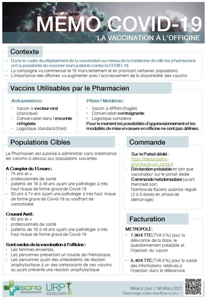 COVID 19 - Vaccination à l'Officine (mémo)