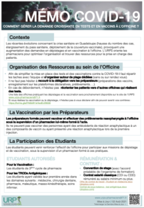 COVID 19 - Gérer la demande croissante en tests et en vaccins à l'officine (mémo)