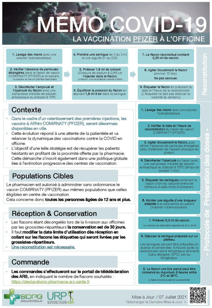 COVID 19 - Vaccination Pfizer à l'Officine (mémo)