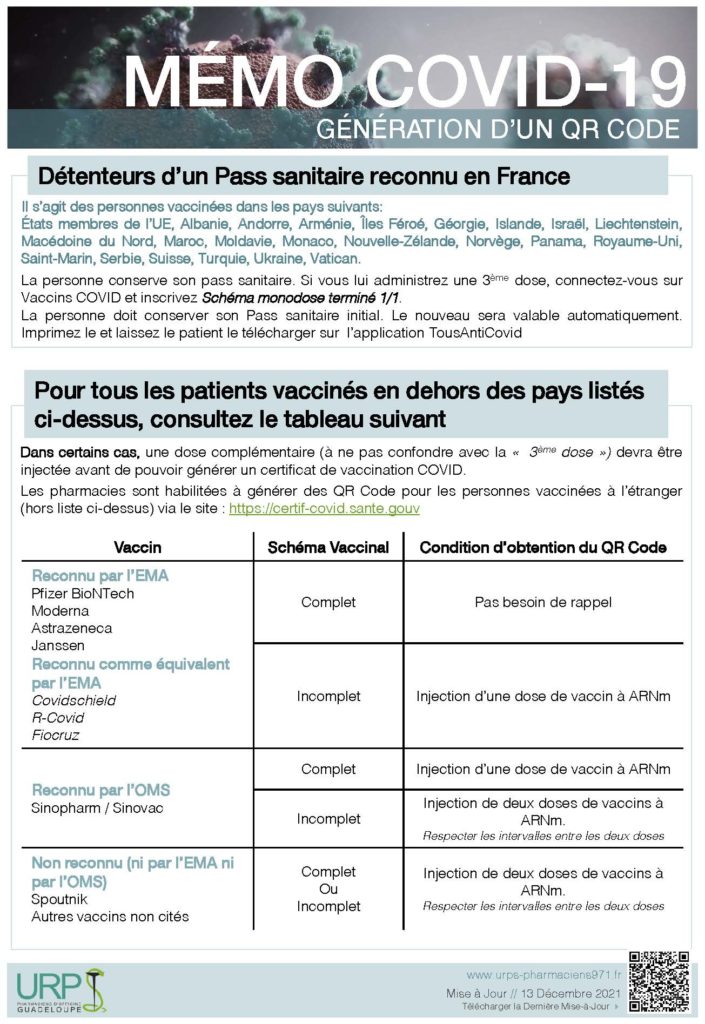 COVID 19 - Générer un QR Code (mémo)