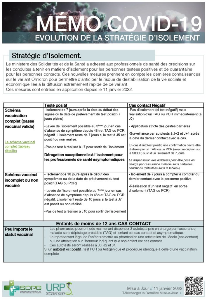 COVID-19-Isolement-Autotests-memo
