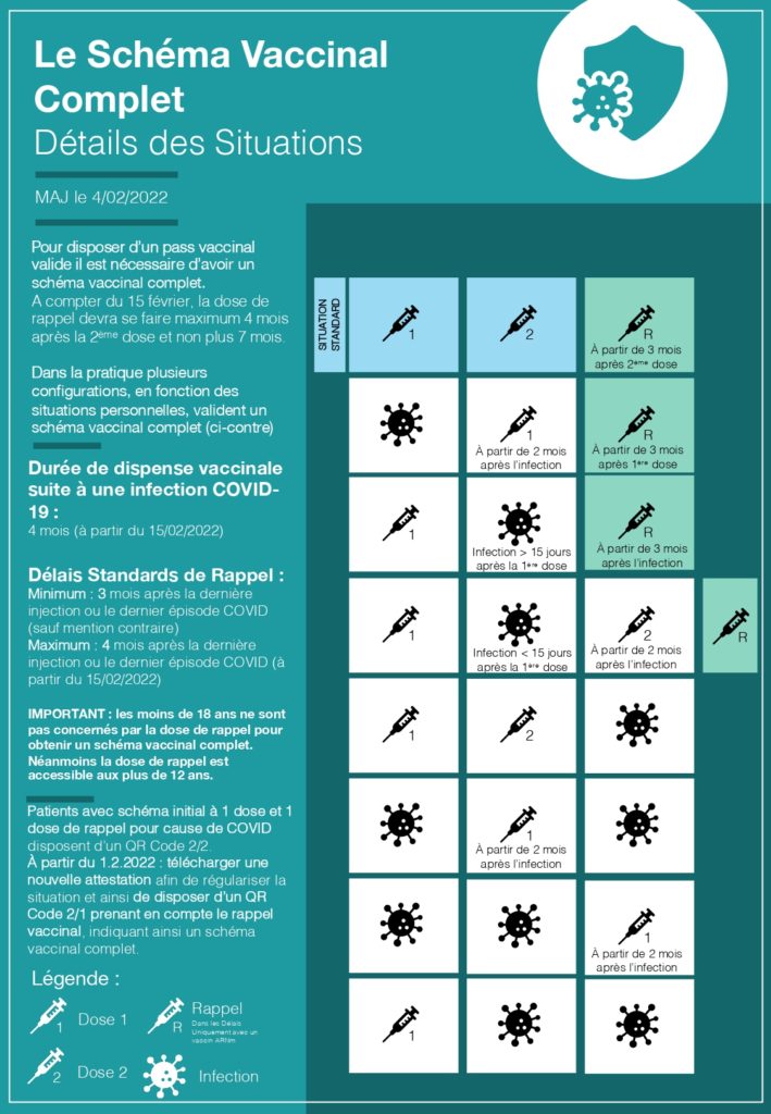 Le-Schema-Vaccinal-Complet